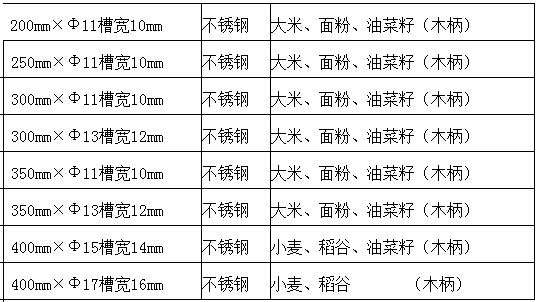 QQ截图20151019145732.jpg